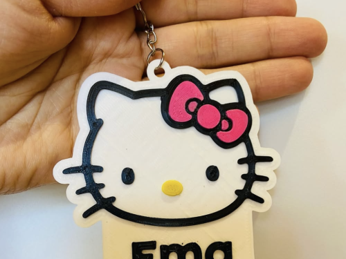 Identificador Hello kitty